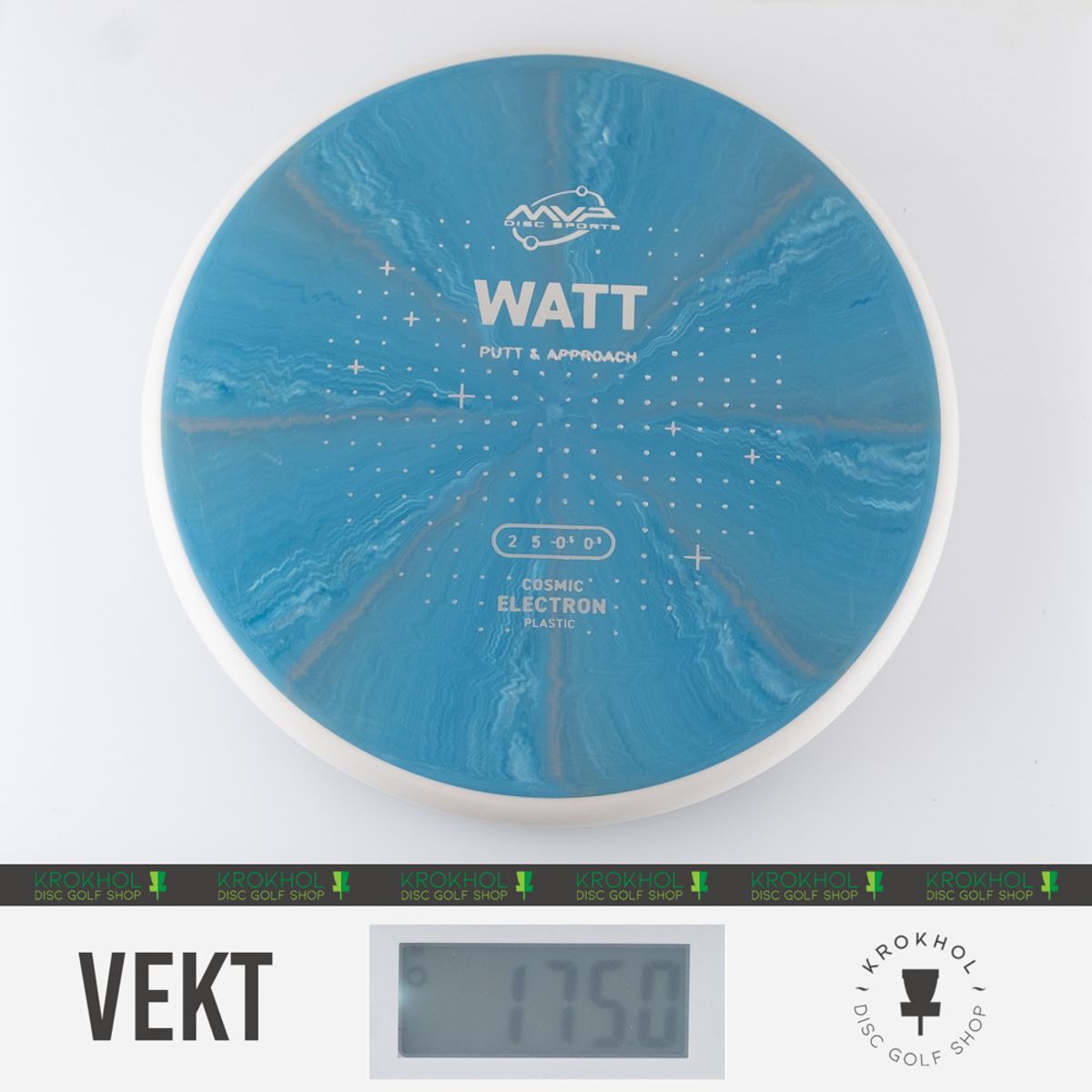 Cosmic Electron Watt