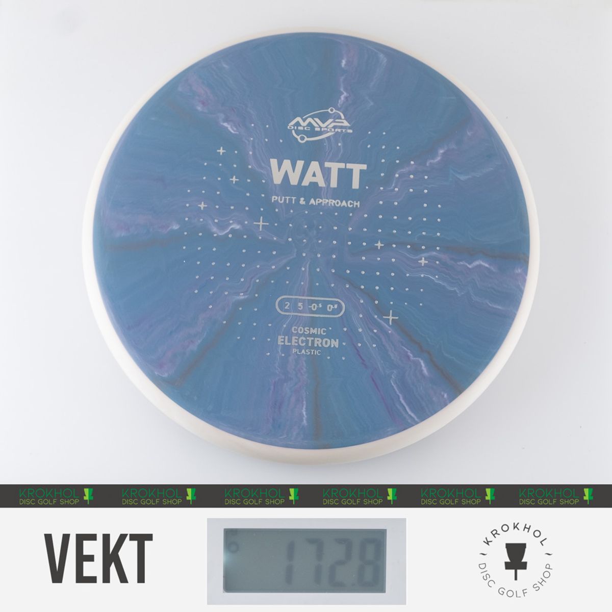 Cosmic Electron Watt