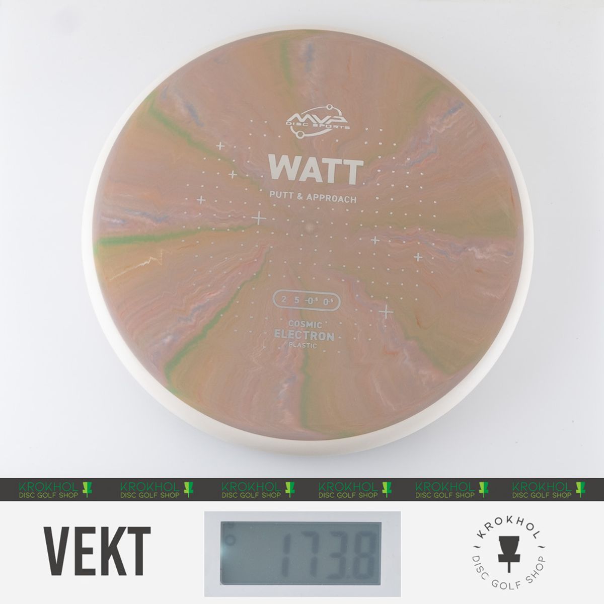 Cosmic Electron Watt