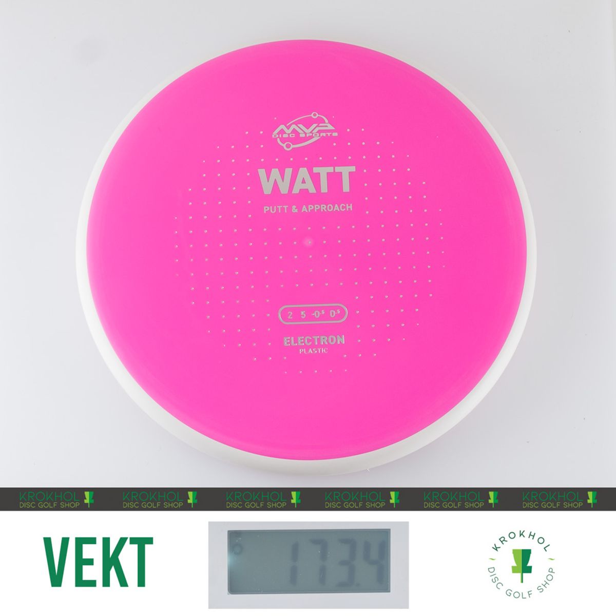 Electron Watt