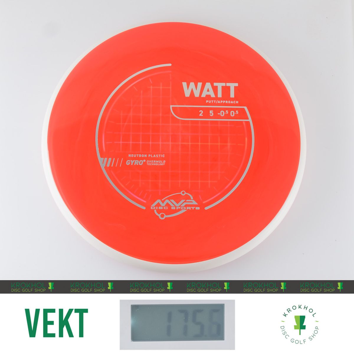 Neutron Watt