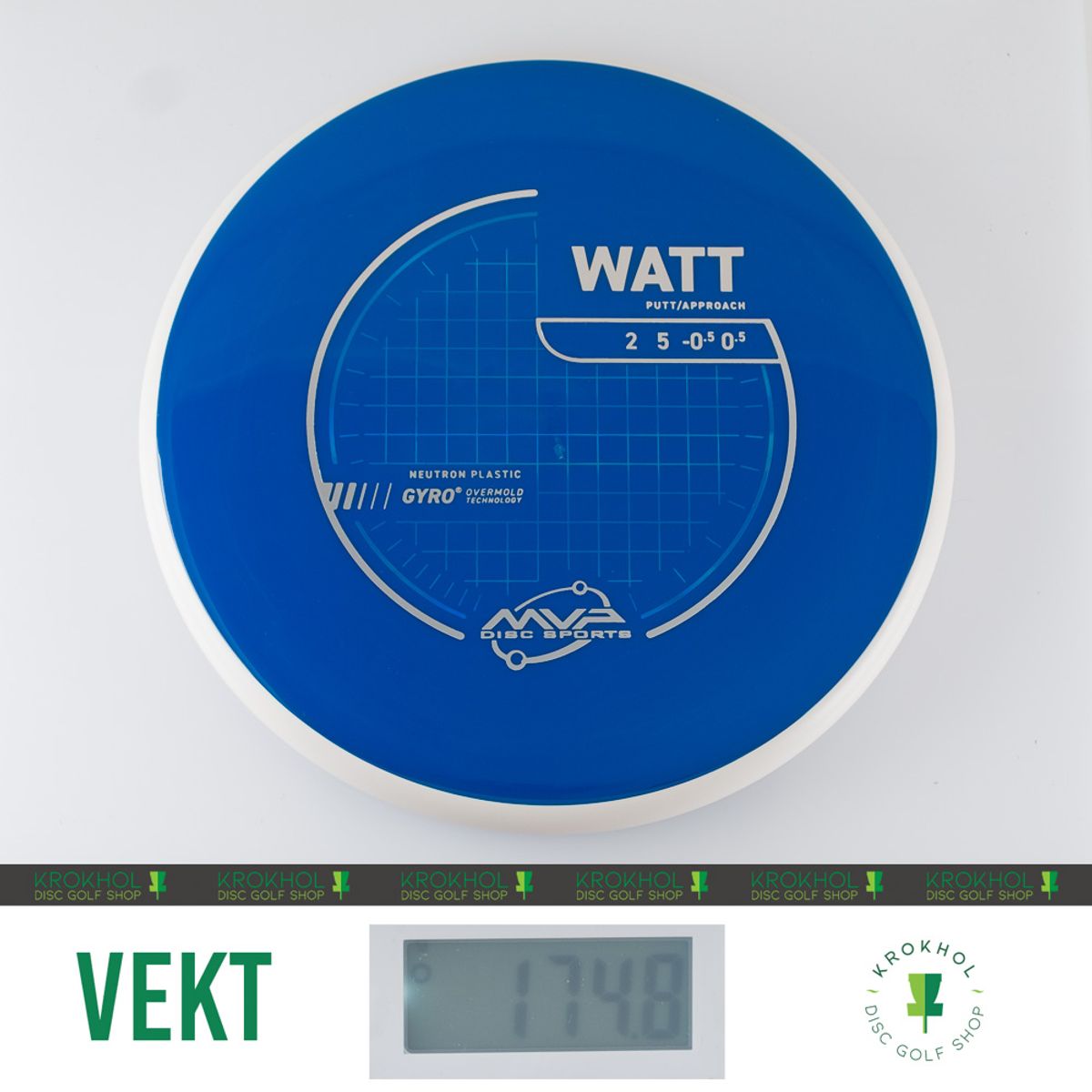 Neutron Watt