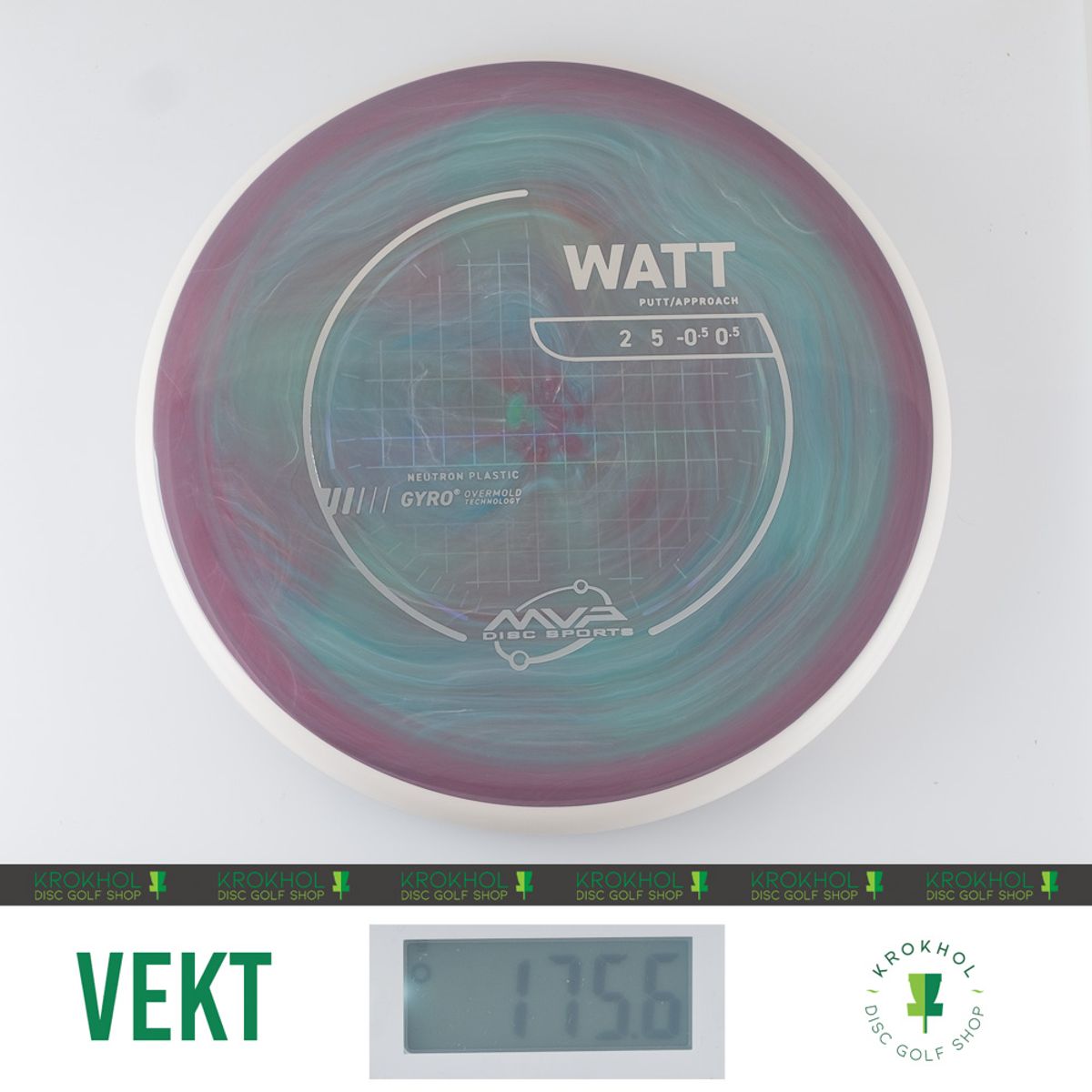 Neutron Watt