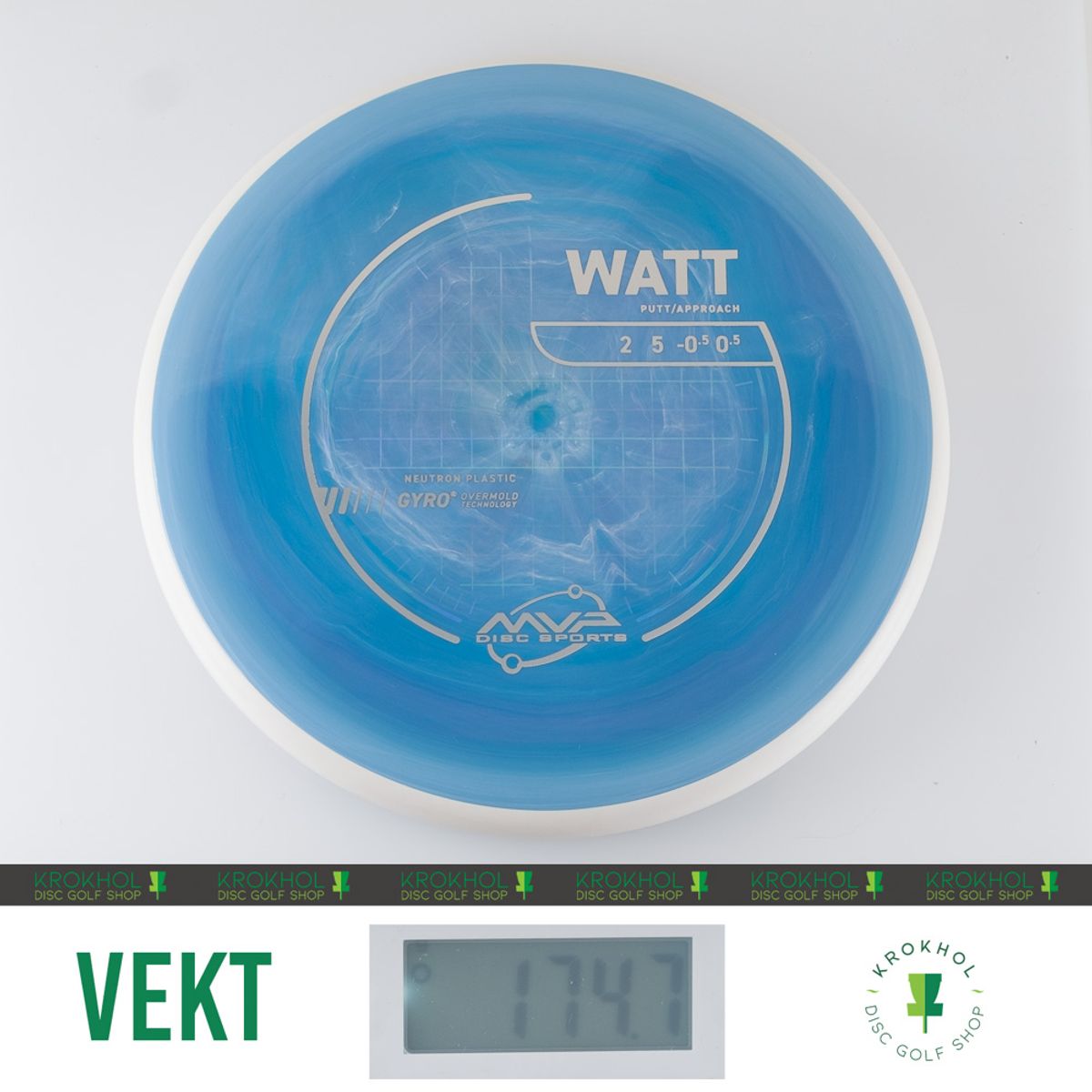 Neutron Watt