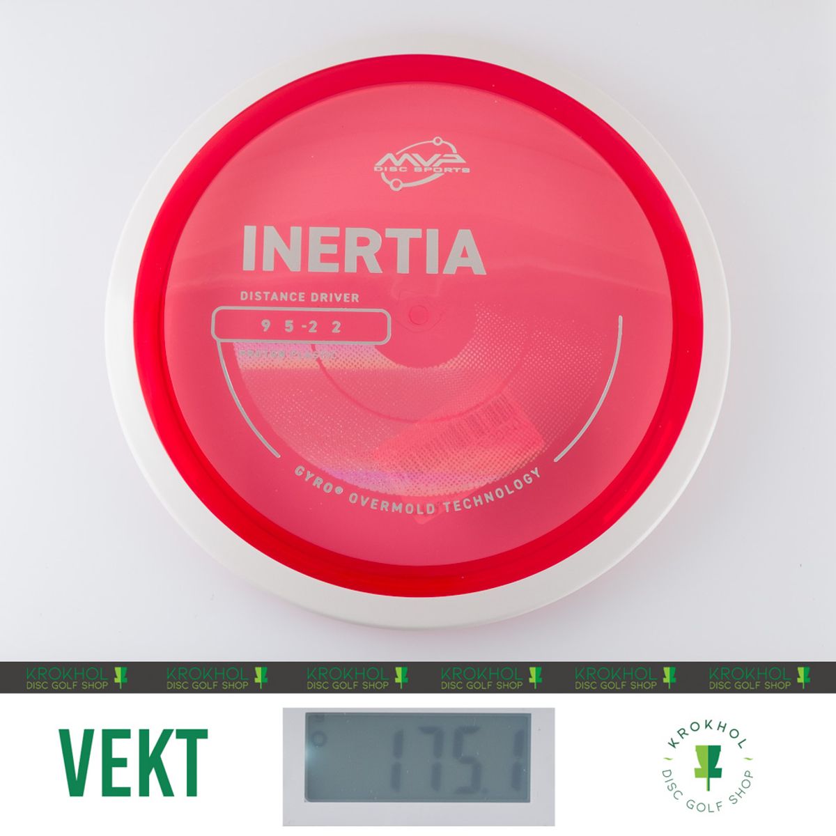 Proton Inertia