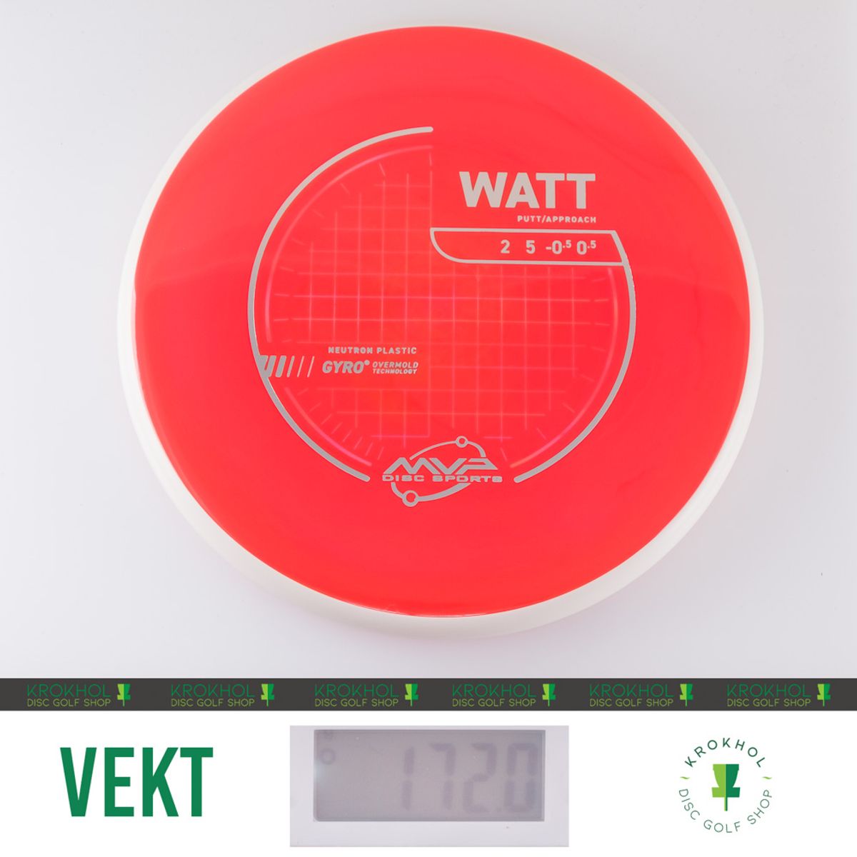 Neutron Watt