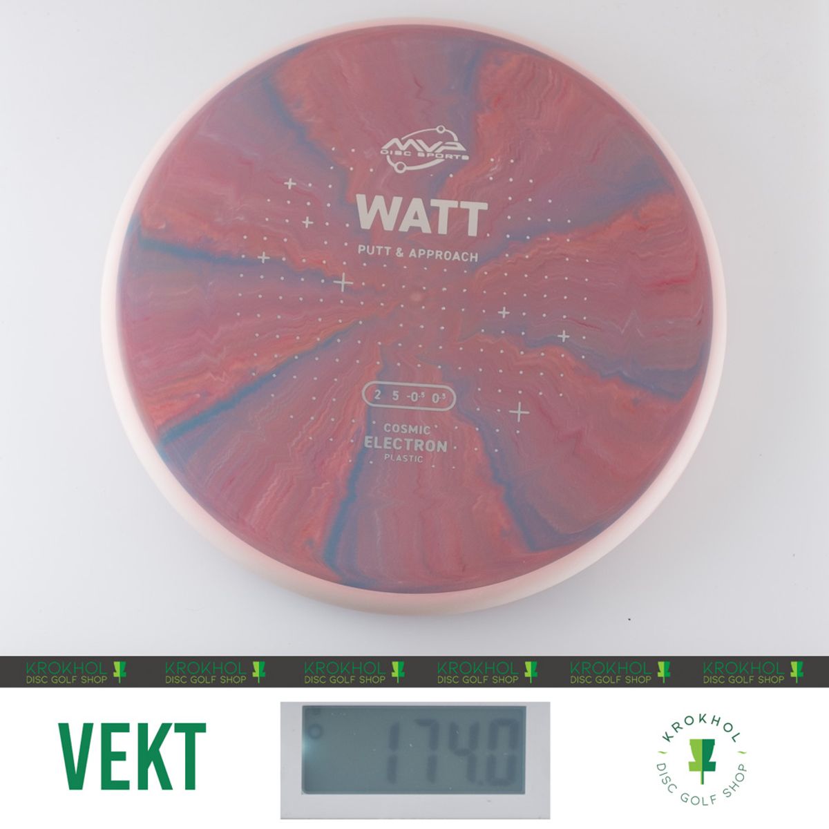Cosmic Electron Watt