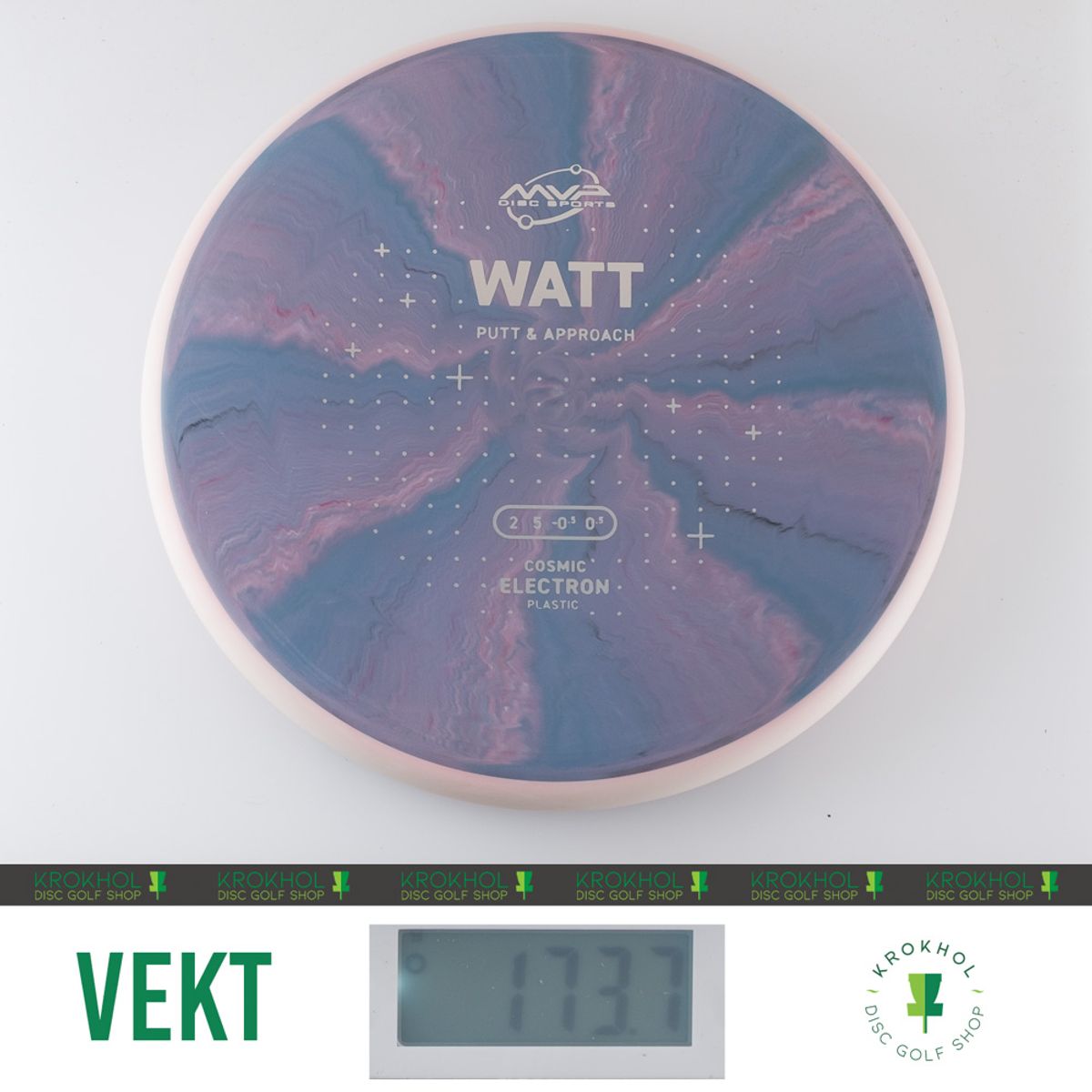 Cosmic Electron Watt