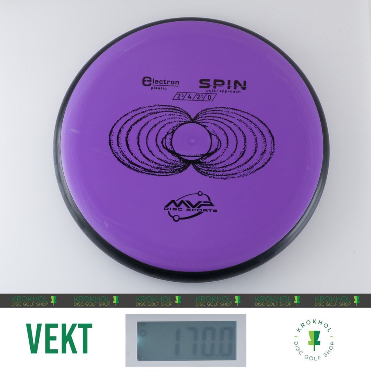 Electron Spin - Classic