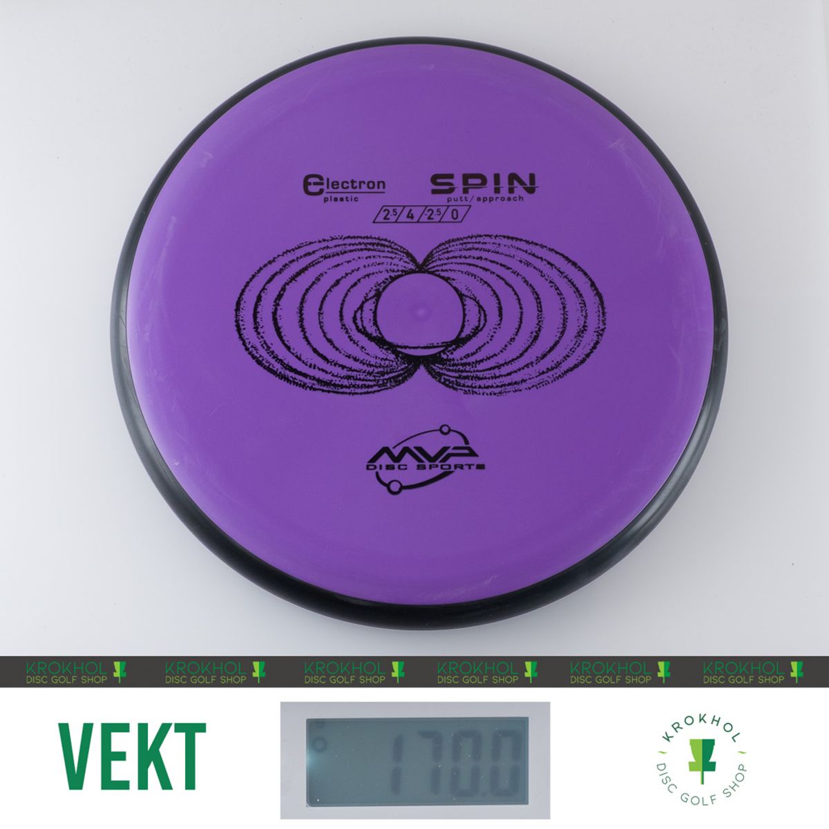 Electron Spin - Classic