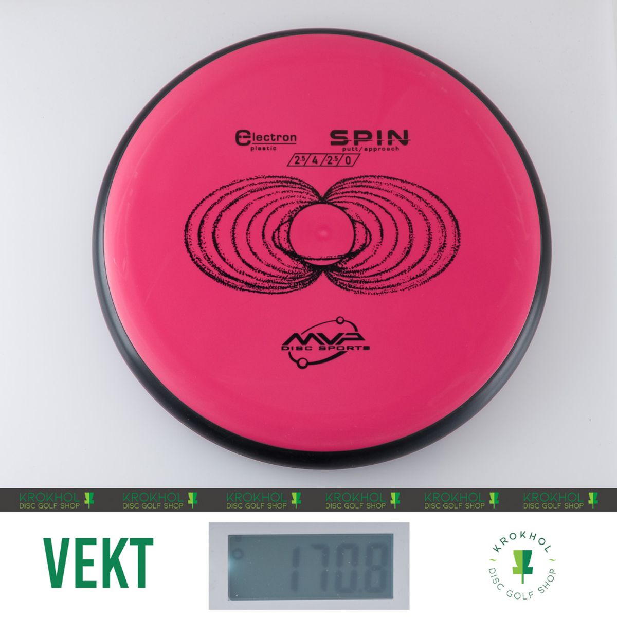 Electron Spin - Classic