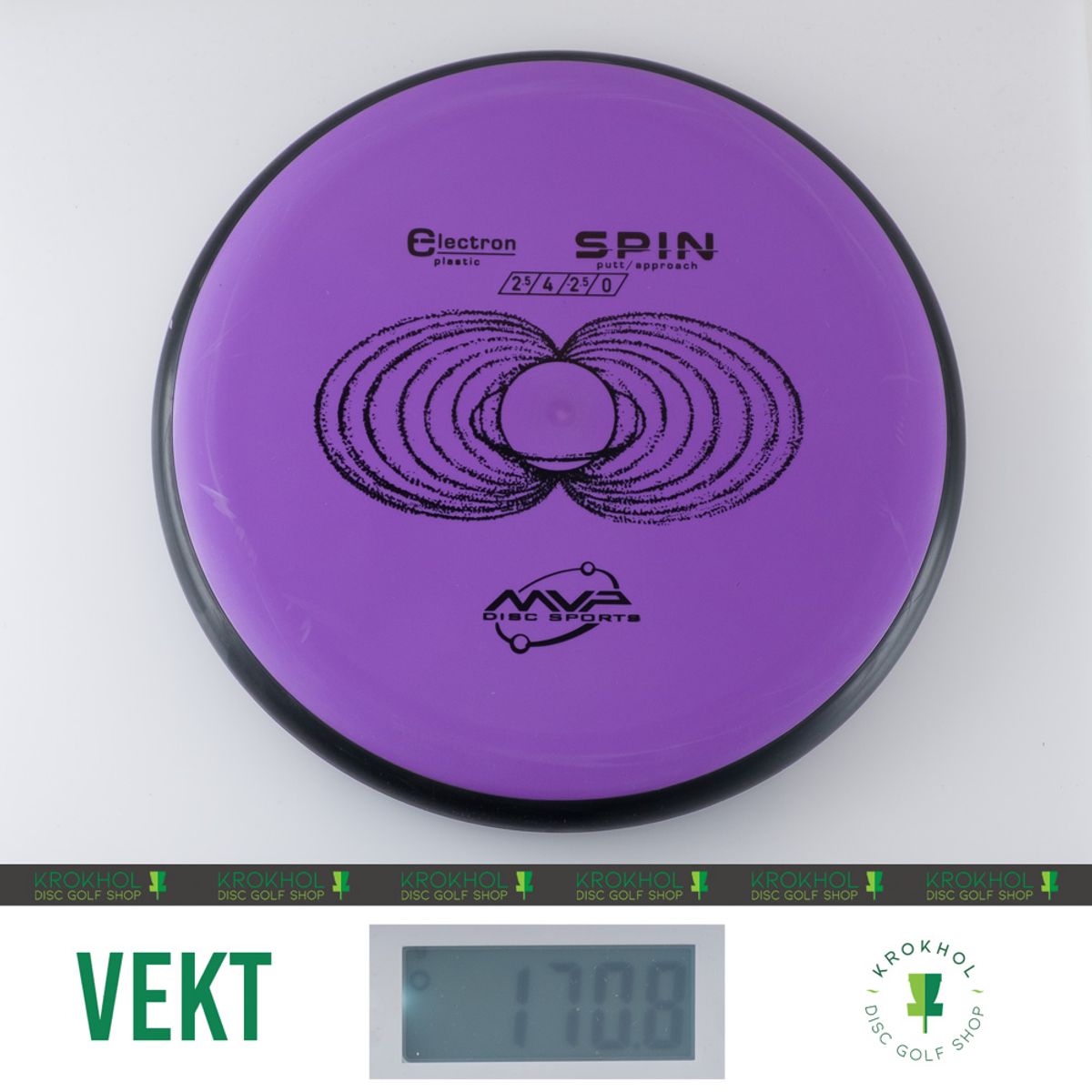 Electron Spin - Classic