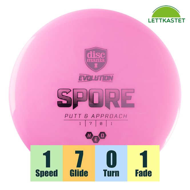 Hovedbilde Neo Soft Spore