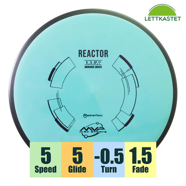 Hovedbilde Neutron Reactor - Classic