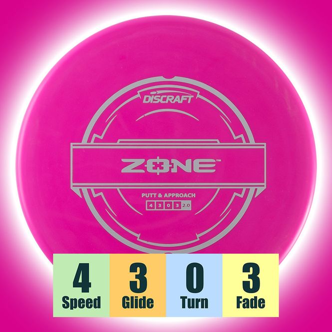 Hovedbilde Hard Blend Zone