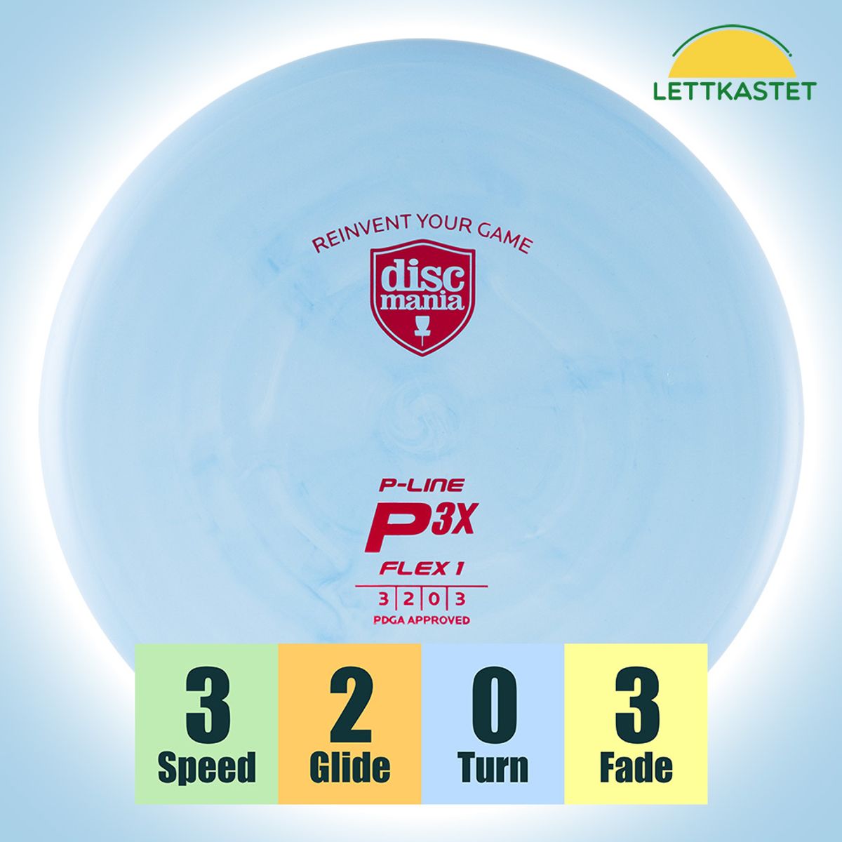 P-Line Flex1 P3x