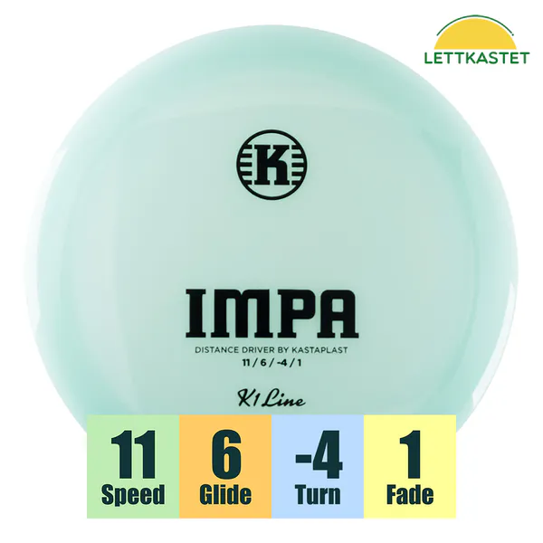 Hovedbilde K1 Impa - First Run