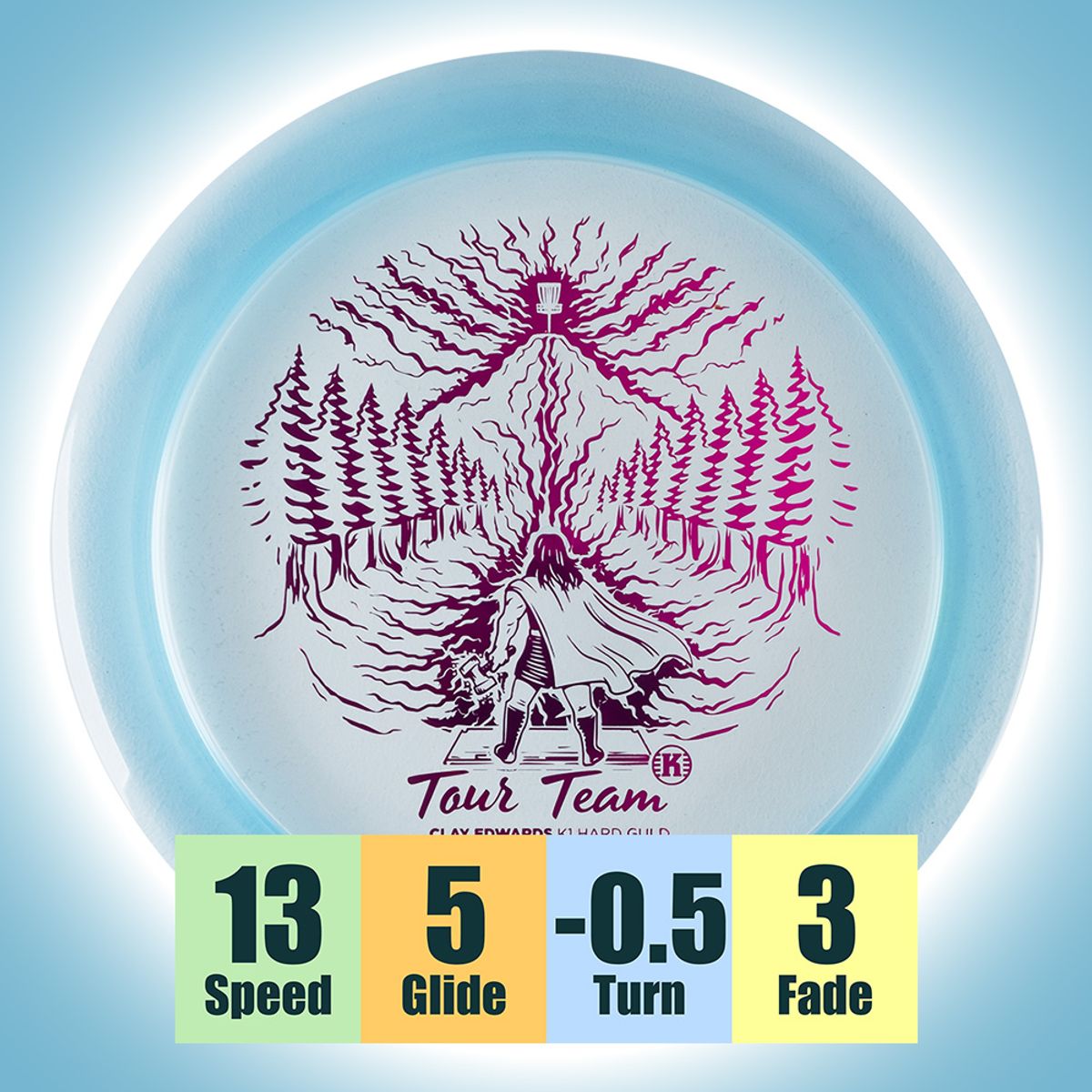 K1 Hard Guld - Clay Edwards Tour Series 2026