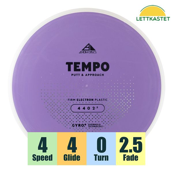 Hovedbilde Electron Firm Tempo