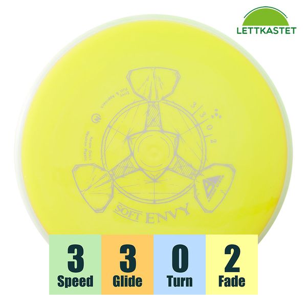 Hovedbilde Neutron Soft Envy