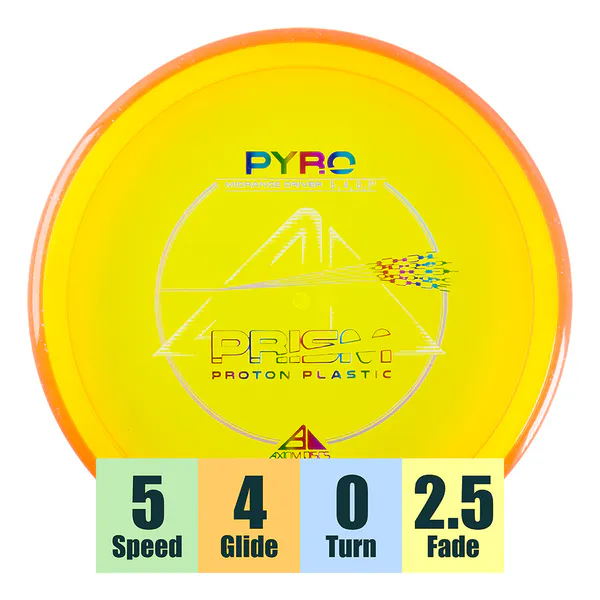 Hovedbilde Prism Proton Pyro - Classic