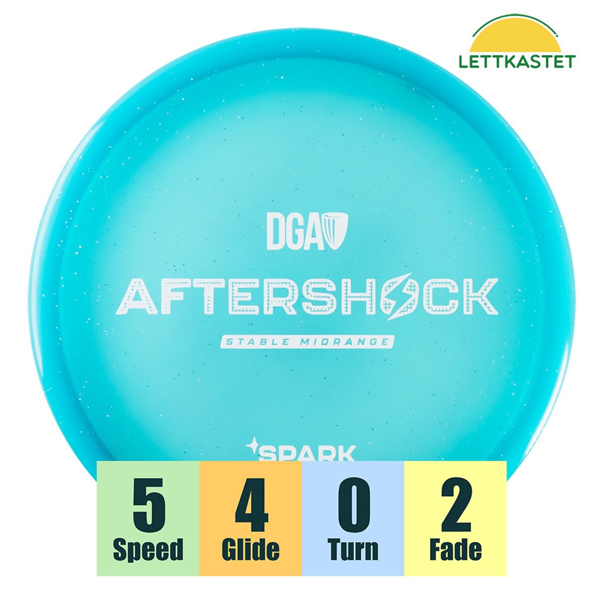 Spark Aftershock